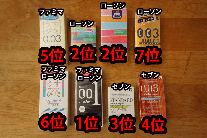 嗅覚と方向感覚に関連性。ニオイに鋭い人ほど方向感覚が優れているという研究結果（カナダ研究）｜カラパイア