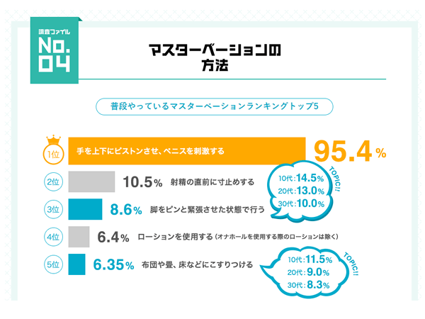 はじめての動画編集！初心者がまず覚えるべき基本のやり方を解説