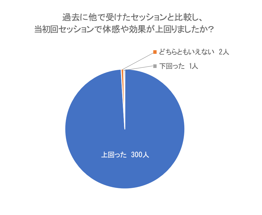 富山アピアチャンスセンター｜富山県富山市稲荷元町