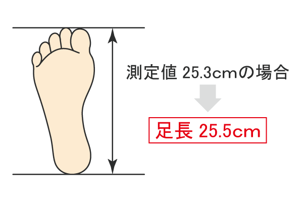 潤滑剤ゼリー マッサージゼリーローション オナホ 男性