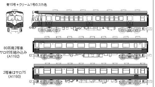 フェニックス模型 80系 湘南電車