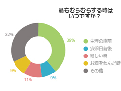 新井すみこ على X: