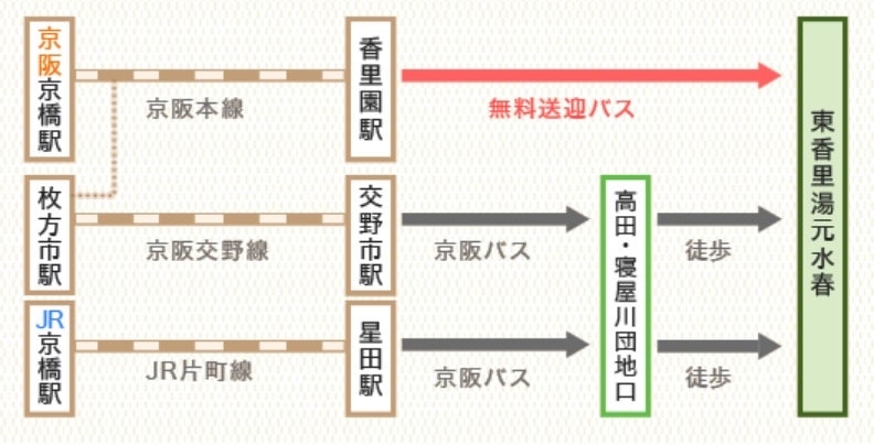 京橋駅(大阪府)近くの温泉、日帰り温泉、スーパー銭湯おすすめ【2024年度版】｜ニフティ温泉