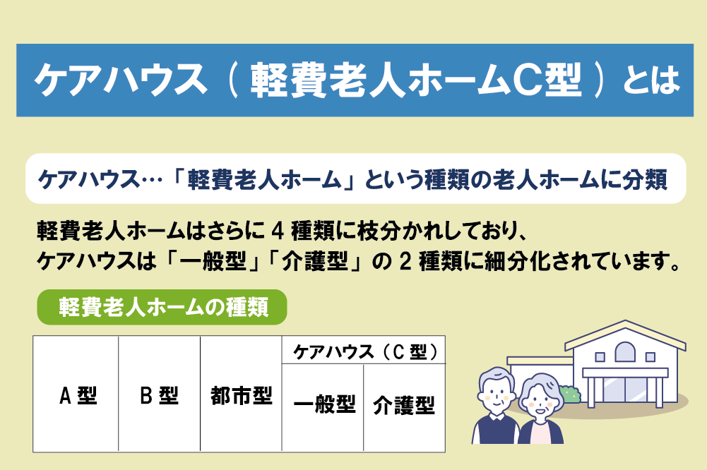 あんしんの里 | 施設紹介