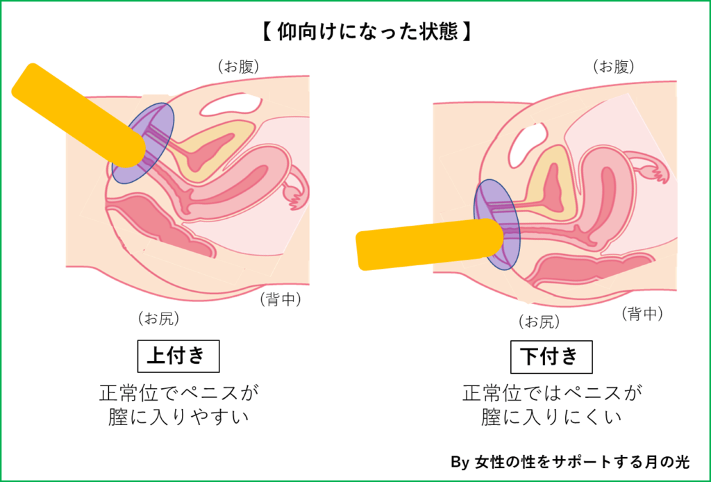 変態人妻が解説】エッチが大好きなのは男だけじゃない！エロ女子の特徴と好きなプレイをご紹介！ | happy-travel[ハッピートラベル]