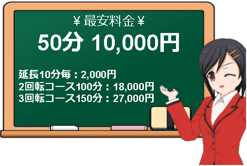 仙台デリヘル 嗚呼、四十五歳以上