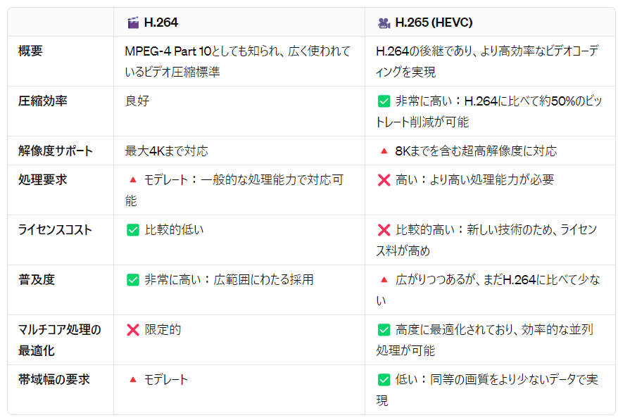 なお／ビデオdeはんど 新宿校(新宿・歌舞伎町/オナクラ・手コキ)｜【みんなの激安風俗(みんげき)】