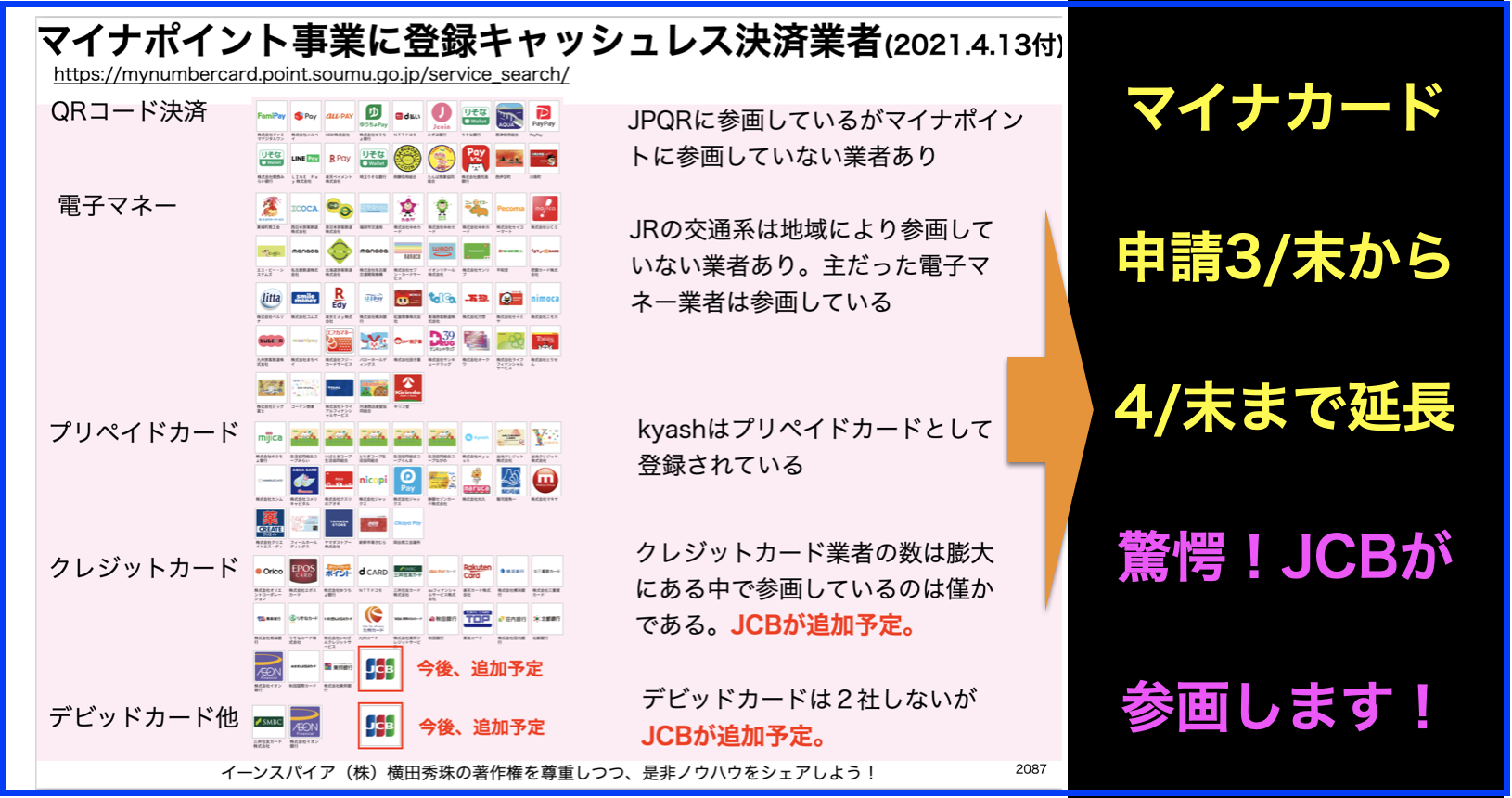 3769 GMOペイメントゲートウェイ | 阿波銀行と協業し「あわぎん売掛金保証サービス