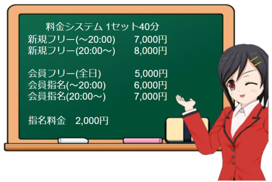 関西堂山空港｜【Sプリワーク】日払い体験入店OK！大阪セクキャバ求人バイト情報