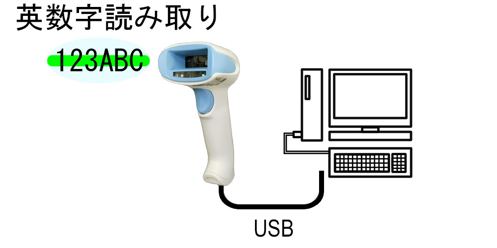 開発デコーダー ソロモンDPM ｜製品情報｜Imager