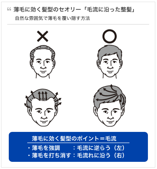 若く見える 40代 男 |