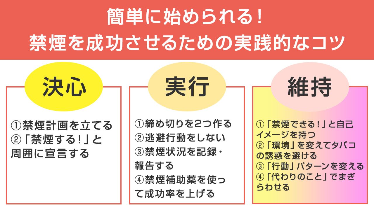 禁煙中は眠気が強くなる？電子タバコは眠気覚ましにも役立つ？｜BeyondVapeJapan