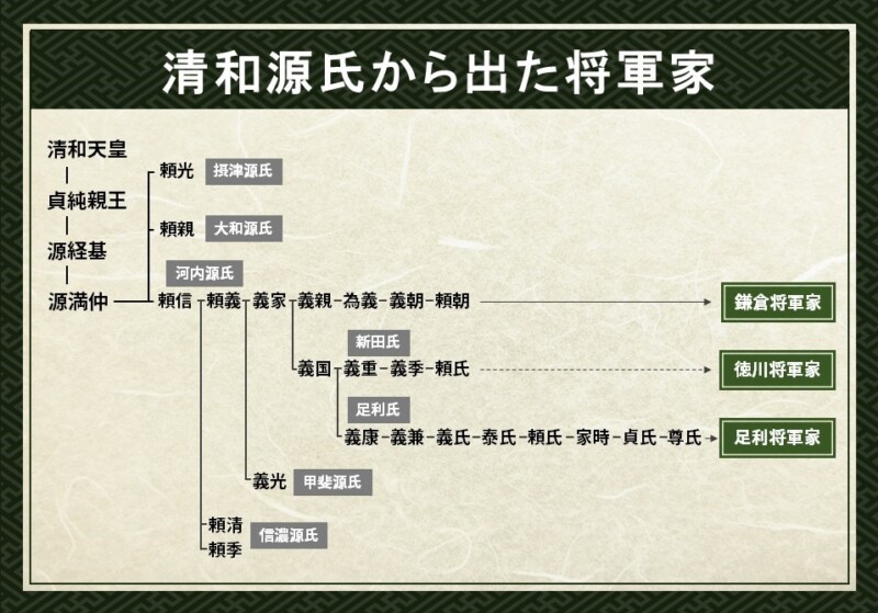 インタビュー】現役ホストに「源氏名」の由来を尋ねたら奥深い世界を垣間見た / 源氏名の織りなす物語 | ロケットニュース24