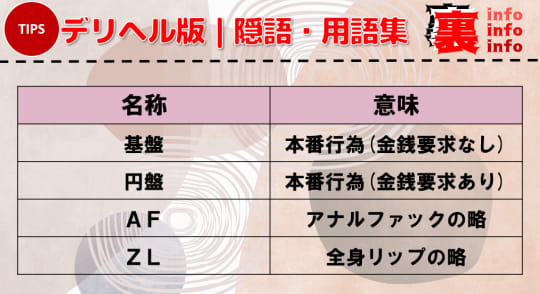 2024年本番情報】大阪府・十三で実際に遊んできたヘルス6選！本当に本番できるのか体当たり調査！ | otona-asobiba[オトナのアソビ場]