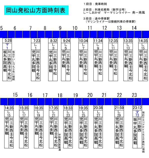 伊予鉄グループ【公式】 | 劇場版「#がんばっていきまっしょい」の影響で盛り上がっている伊予鉄道三津駅🚉 松山市とコラボした看板が設置されています✨ 