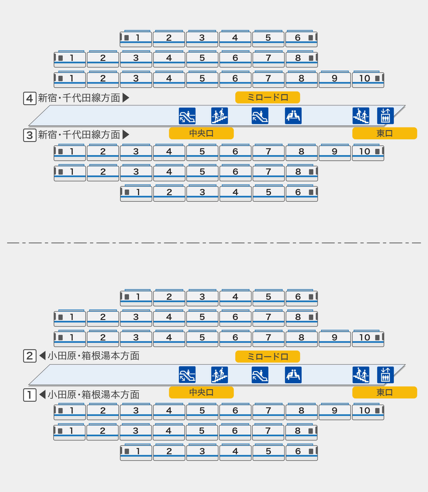 昨日はディープな赤羽を堪能。 ワニダの店。ここのママさんが有名。 タイ料理を出してくれる。 お通しも注文したタイ風ソーセージも 