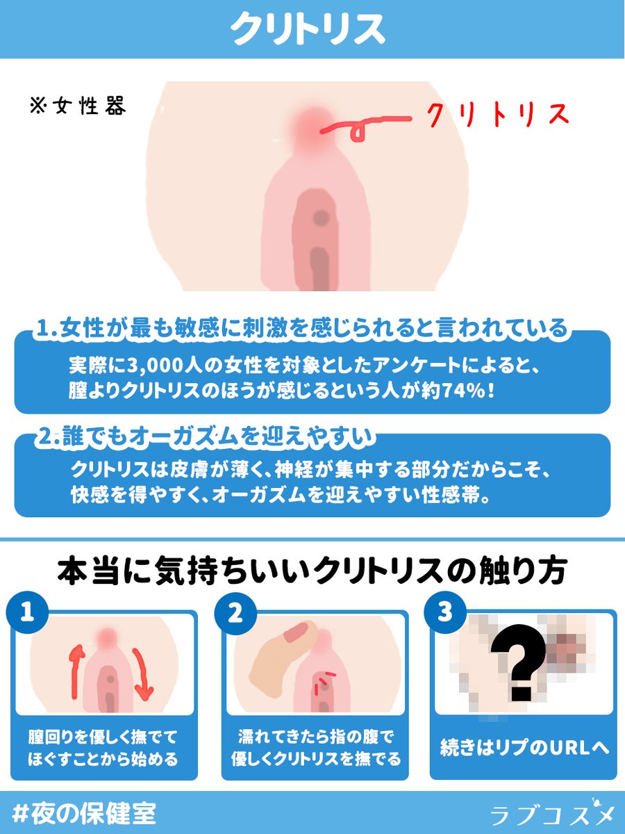 裏筋フェラのやり方！ペニスの裏筋の場所と男性が気持ちいい触り方（マッサージ方法）