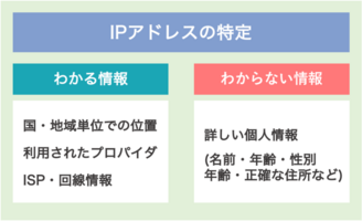 肝臓が病気の時に出る五つのサイン