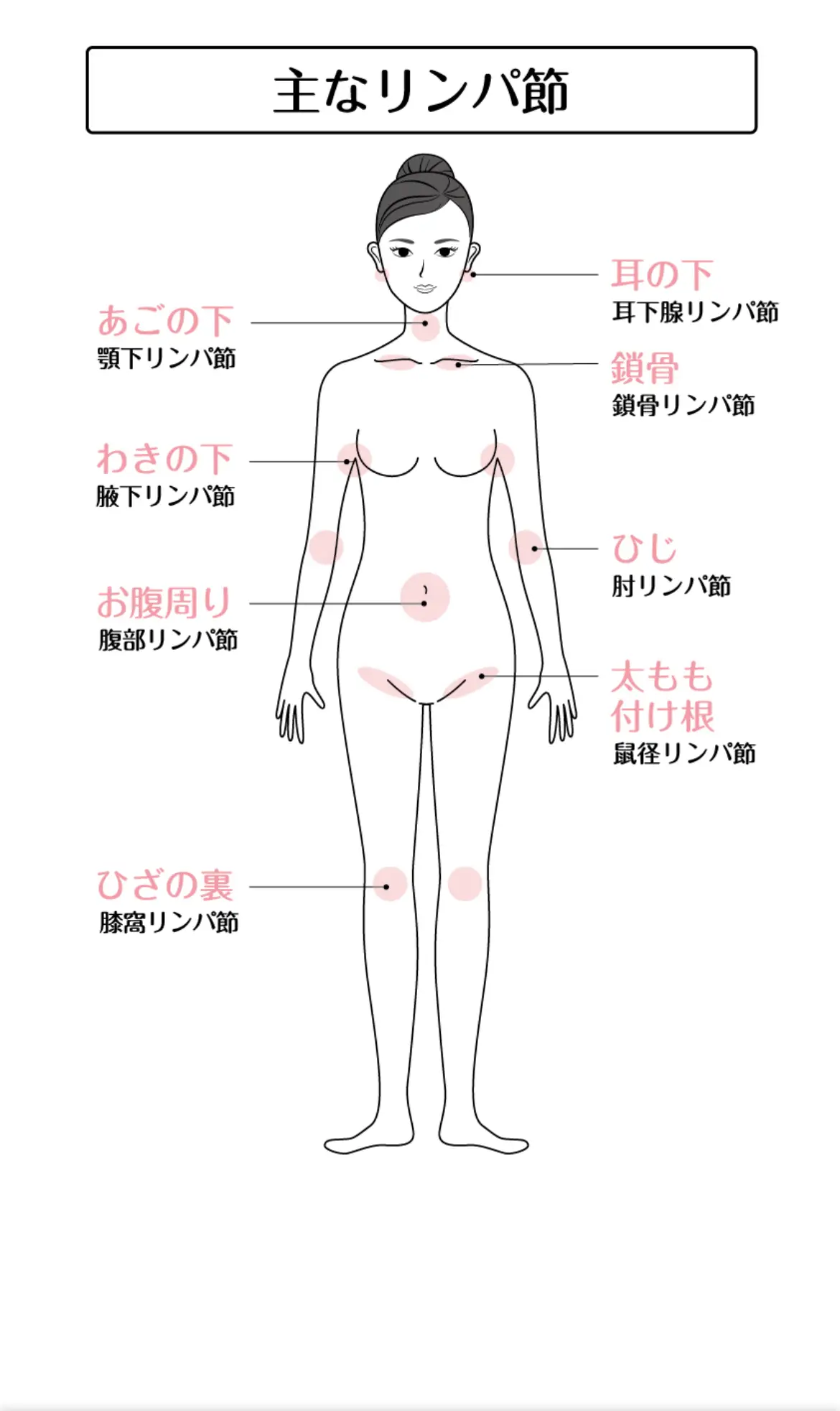 男性もエスプリで！メンズエステコースをご紹介します（ビフォーアフター画像あり） エスプリニュース（詳細）｜銀座、新宿のエステサロン 痩身＆肌改善 