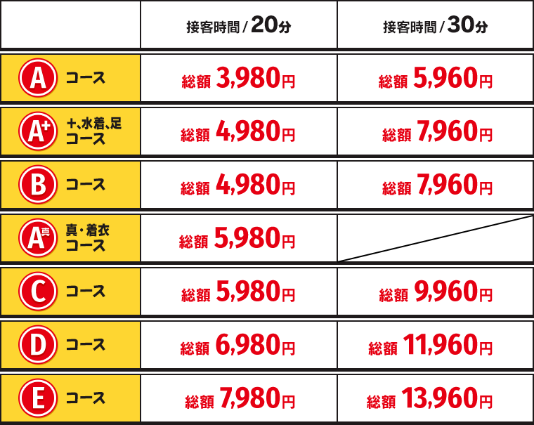 体験談】中洲の手コキ店「中洲2980円」は本番（基盤）可？口コミや料金・おすすめ嬢を公開 | Mr.Jのエンタメブログ