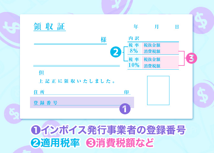 インボイス制度に備えて風俗嬢がしておかなければならないこととは？ - 高級デリヘル求人コラム