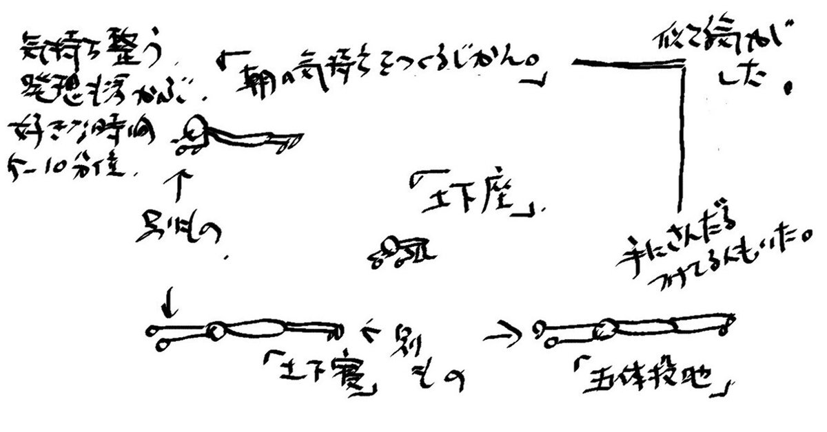 踊り念仏・護摩焚き・結婚式？ 贅沢すぎる修行イベント「修行体験ブッダニア」｜フリースタイルな僧侶たち