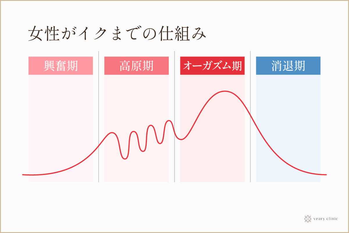 指でGスポットを刺激中！膣イキ中イキオナニーのエロ画像 - 性癖エロ画像 センギリ