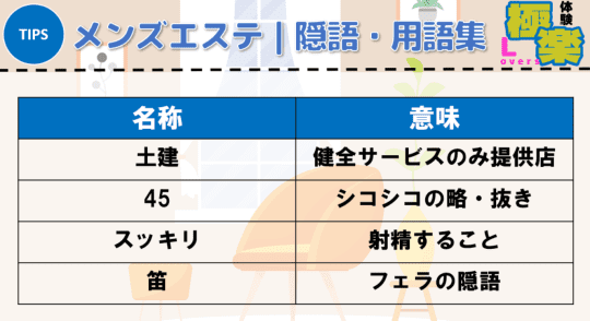 代々木の裏オプ本番ありメンズエステ一覧。抜き情報や基盤/円盤の口コミも満載。 | メンズエログ