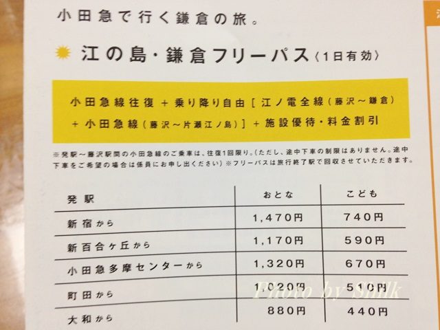 藤沢大和自転車道の記録 | 藤沢市自転車駐輪場・バイク駐車場