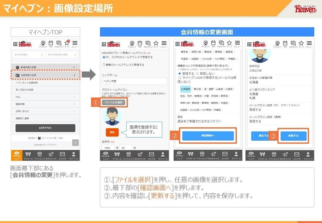 Lambretta甲府 | 年齢認証