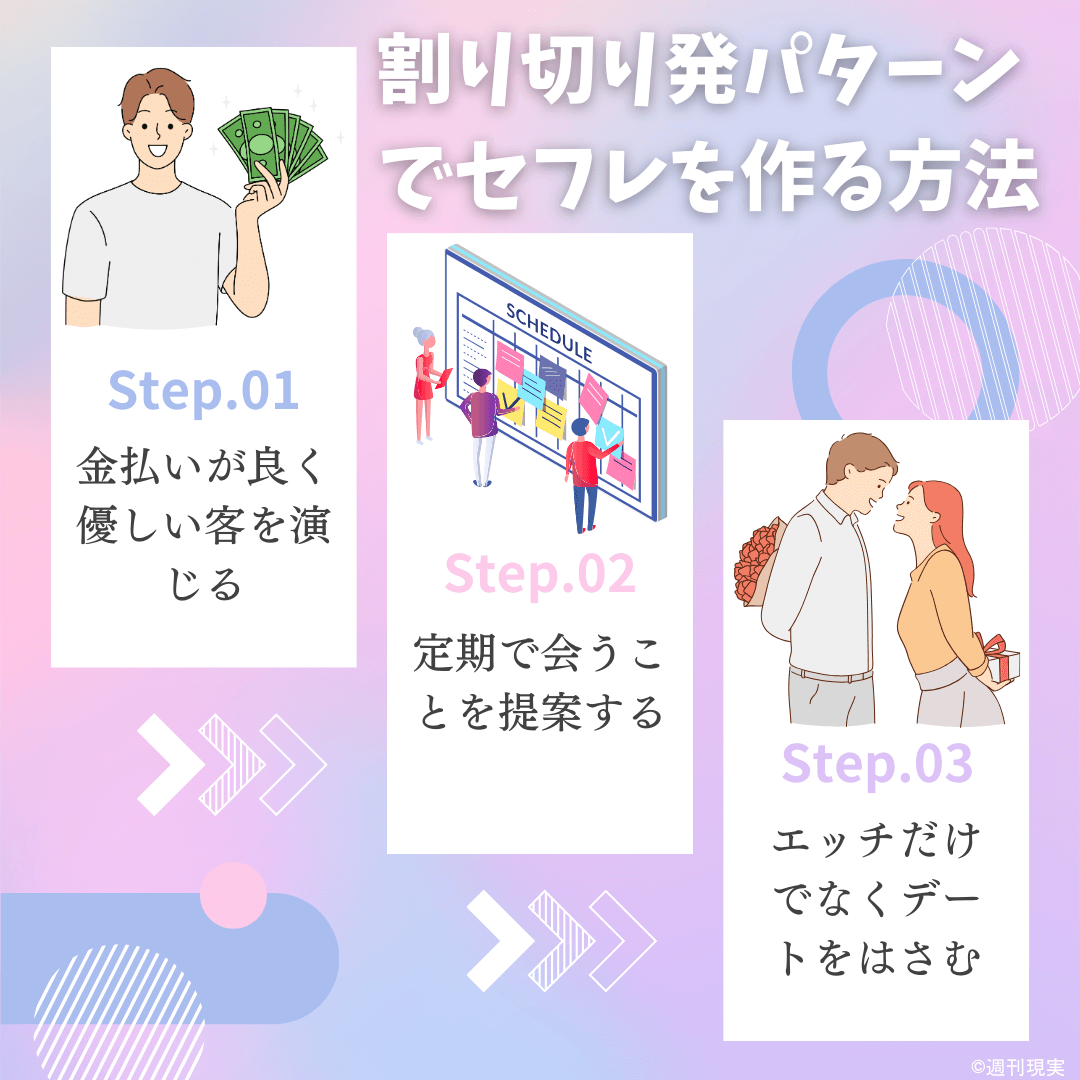 割り切りしてる女性の特徴【援デリ業者と素人の見分け方・違い】中国人との割り切りは？｜出会い系アプリ為にずむ