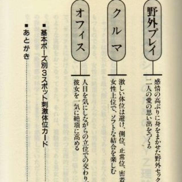 【新規登録で全巻50％還元！】気持ち良すぎるＳＥＸテク５０ 右脳を刺激するとどうなるか 前戯のさらに前戯 とにかく肌という肌をできるだけ密着させる体位がコレ 