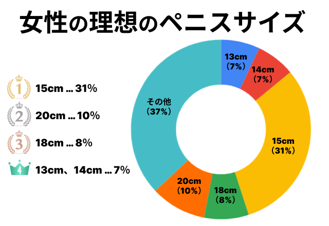 株式会社サイサン