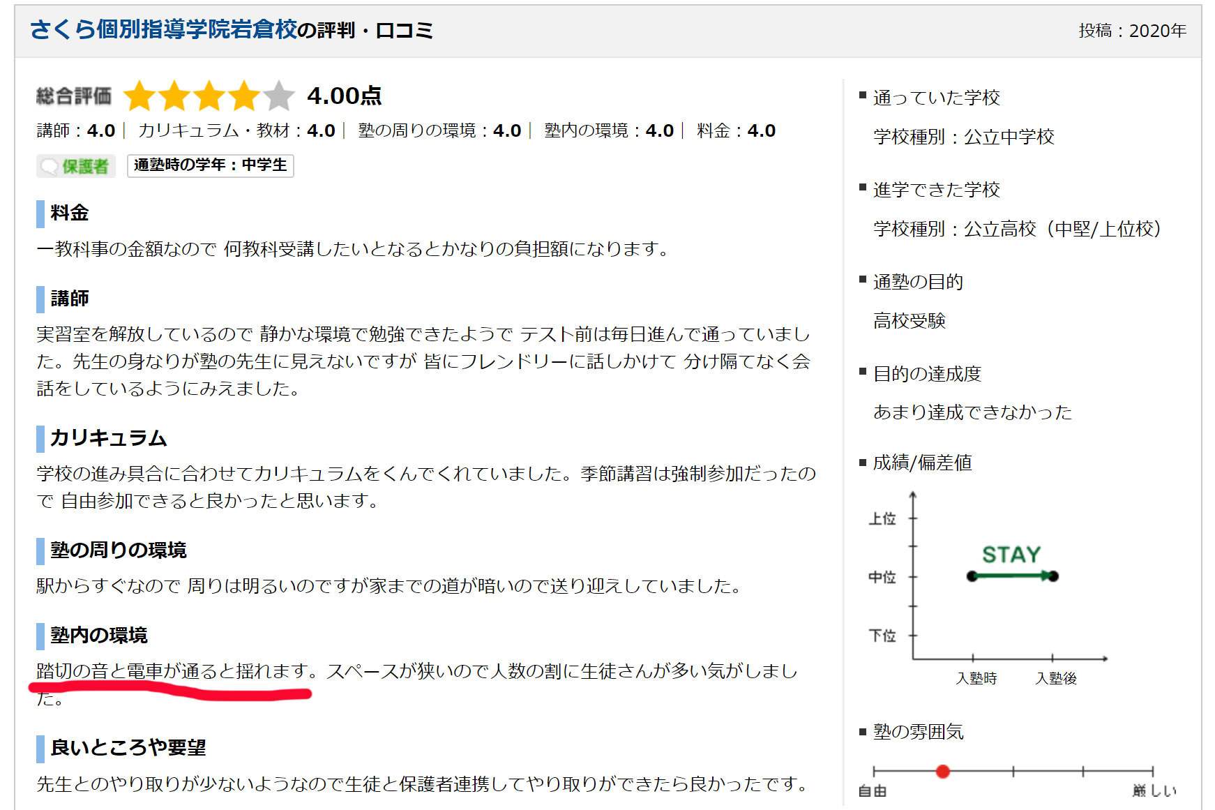 個別指導塾スタンダードの口コミや評判 | 倉吉市学習塾ナビ