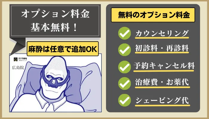 ゴリラクリニックとメンズエミナルを14項目で比較！メンズヒゲ脱毛や医療脱毛料金でおすすめなのはどっち？ | 脱毛ポータルサイト「エクラモ」