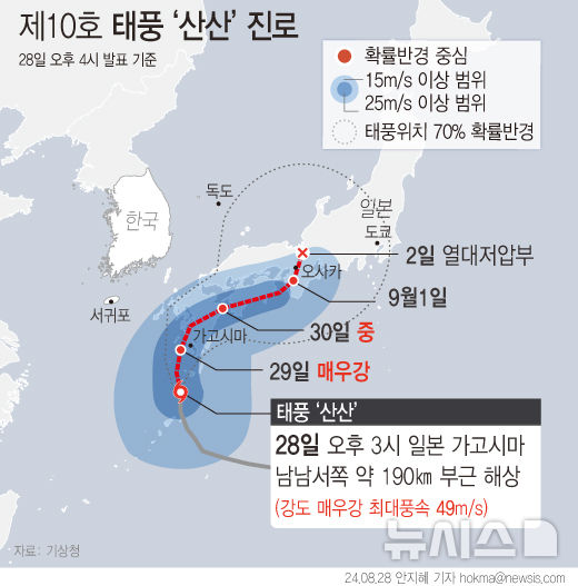 무료 사진 | {{제목}}