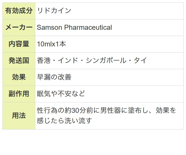 VPMAXスプレー通販｜早漏防止 | オオサカ堂