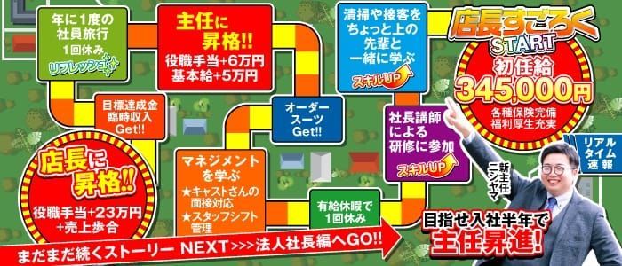 ソープランド男性スタッフの仕事ってどんな？業務内容と1日の流れ・有名エリアを解説 - メンズバニラマガジン