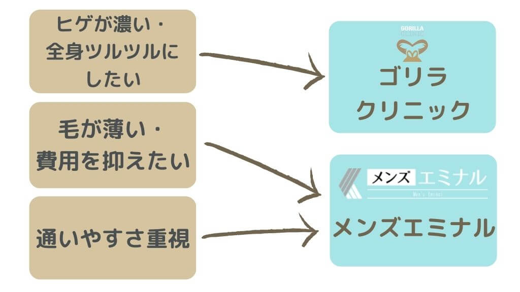 津山グランドホテルはデリヘルを呼べるホテル？｜みんなの口コミホテル情報