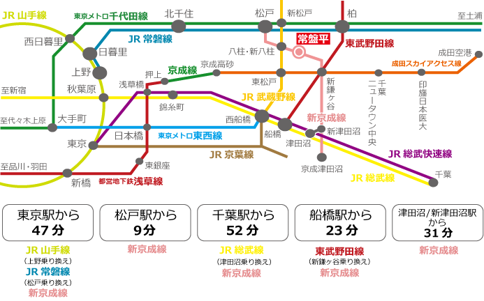 JR東日本：駅構内図・バリアフリー情報（成田空港駅）