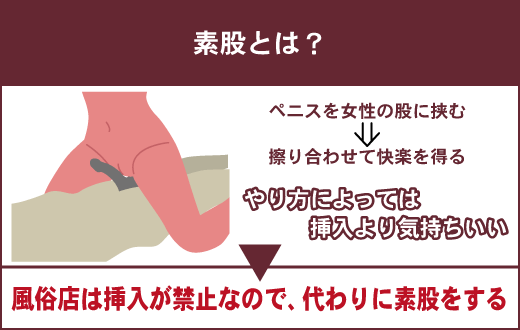 素股の挿入事故で黄金比ボディのデリヘル嬢と生本番した体験談