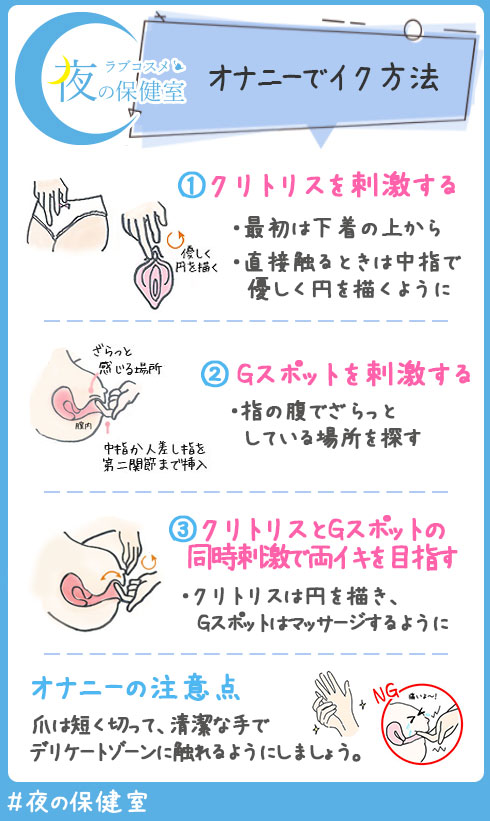 43歳で第3子出産の産後に脳イキでイメージしながら膣を触らずにイク方法とは【産婦人科監修】 -  臨床心理士・パーソナルトレーナーの小中学生復学支援・小学生・中学生家庭教育支援・ 不登校母親メンタルサポート