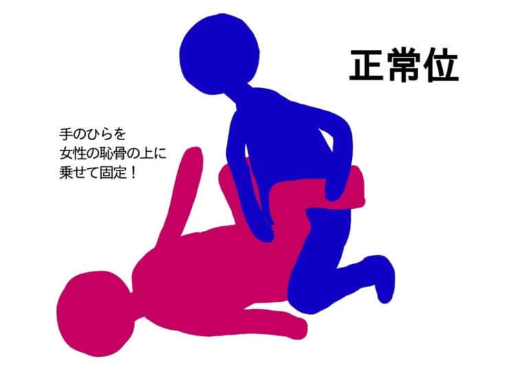 立ちバックのやり方をイラストで紹介！気持ちいいコツや挿入方法も解説