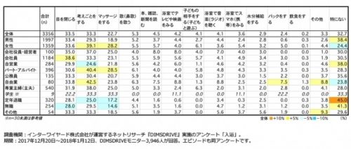 蛇口のお湯でオナニーしてるお風呂場ジャグニーのエロ画像 - 性癖エロ画像 センギリ