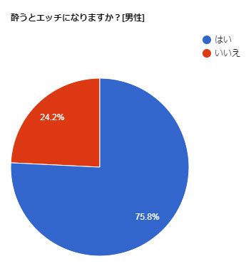 ヒラヒラと舞い散るなかで… 男女が大興奮した「春のエッチ体験談」4つ｜ニフティニュース