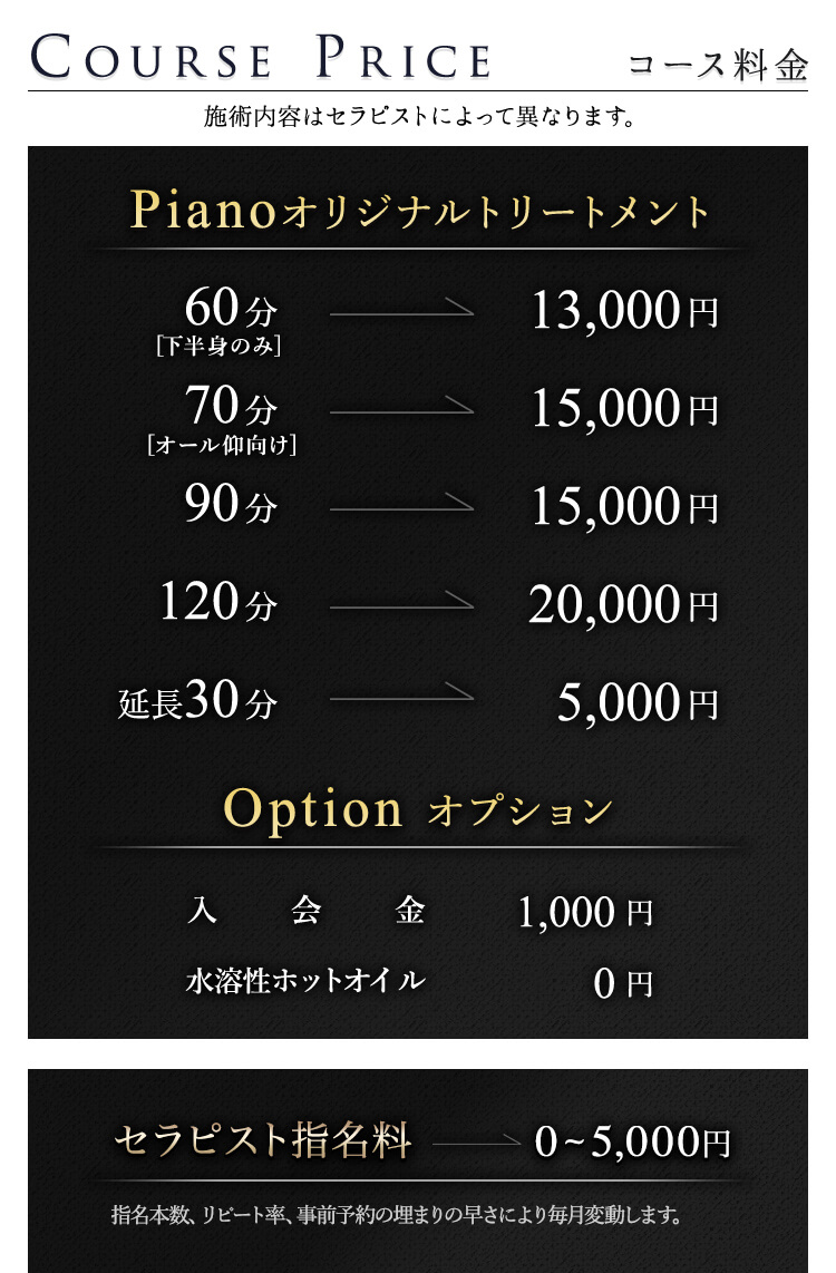 千葉中央駅でメンズ脱毛が人気のエステサロン｜ホットペッパービューティー