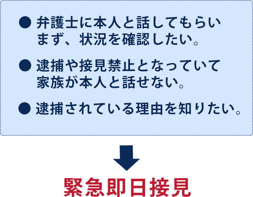 盗撮で検挙・逮捕されたら？ | 弁護士法人泉総合法律事務所