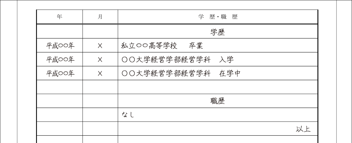 副業するときの履歴書の書き方|おさえておきたい3項目の例文も公開 | 生き方・働き方・日本デザイン