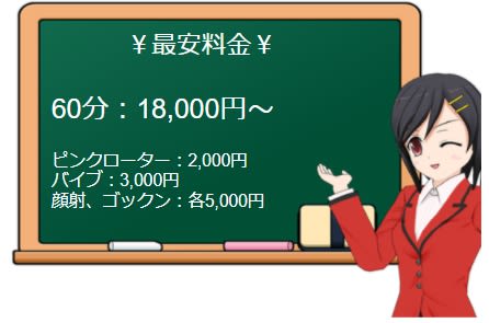 小金井市本町５丁目の賃貸アパートの賃貸物件 | 【池袋・新宿】水商売・風俗勤務の方の賃貸情報