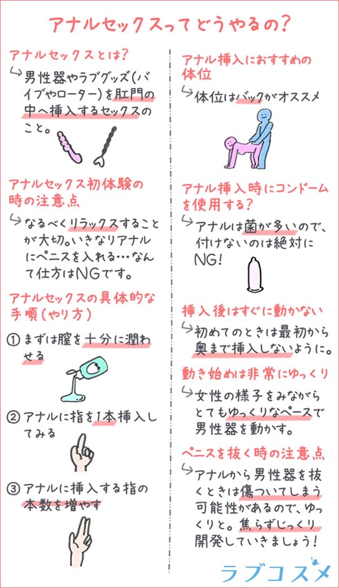 タンポンってどんなもの？（どこに入れるの？） | ソフィ ソフトタンポン-生理用品のソフィ-生理用品のソフィ